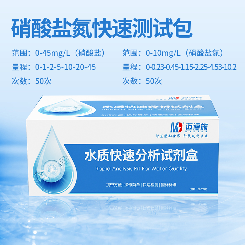硝酸鹽氮.jpg